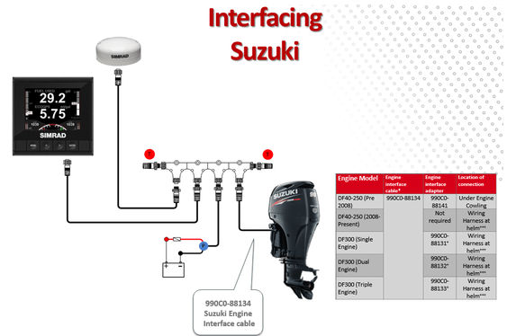 IS35_Interface_Suzuki