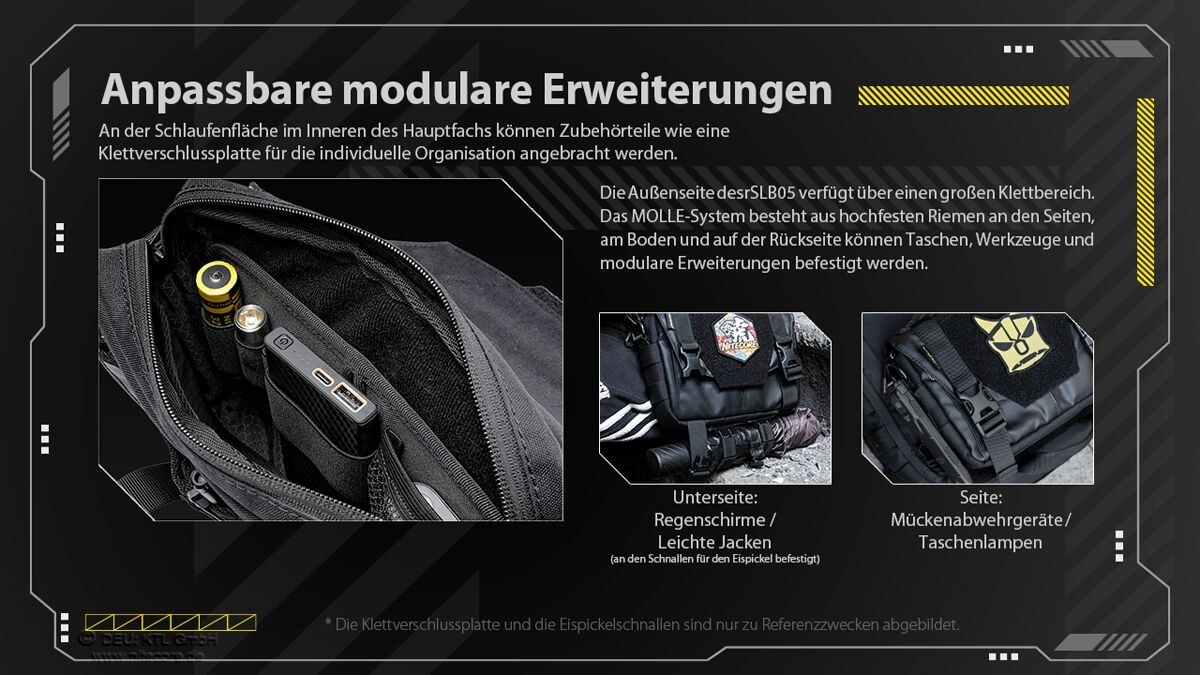 Nitecore SLB05 - EDC-Slingbag, 2 Liter