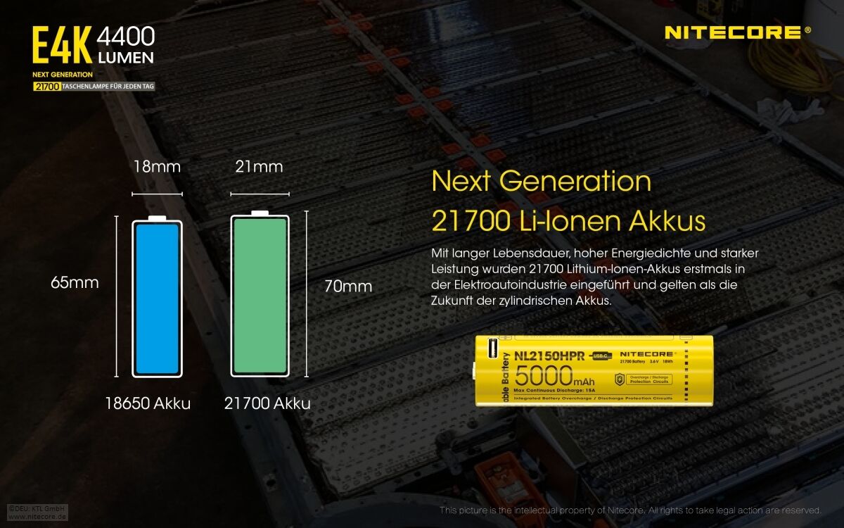 Nitecore E4K - 4400 Lumen