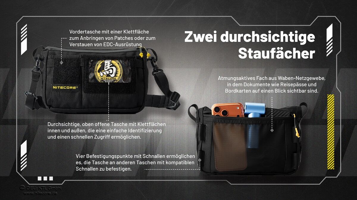 Nitecore SLB08 - EDC-Slingbag, 2 Liter
