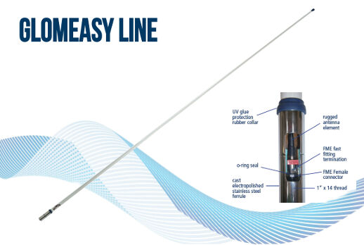 Glomex Glomeasy RA1225FME