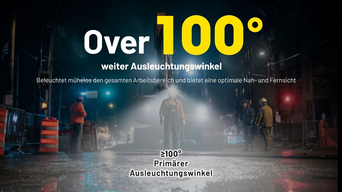 Nitecore HC75 UHE - 3000 Lumen, E-Focus