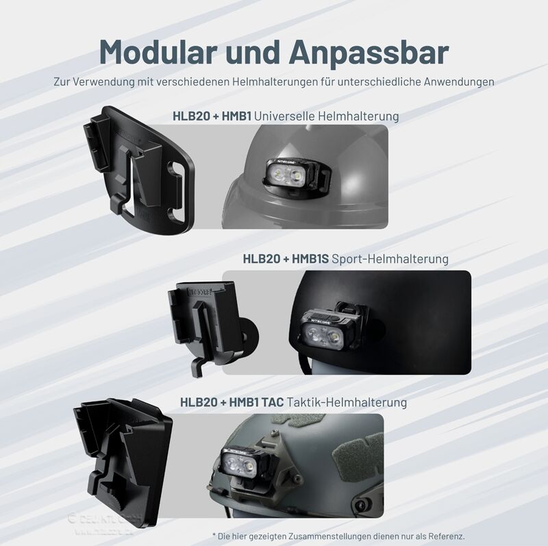 Nitecore Aufnahme für NU5X-Modelle