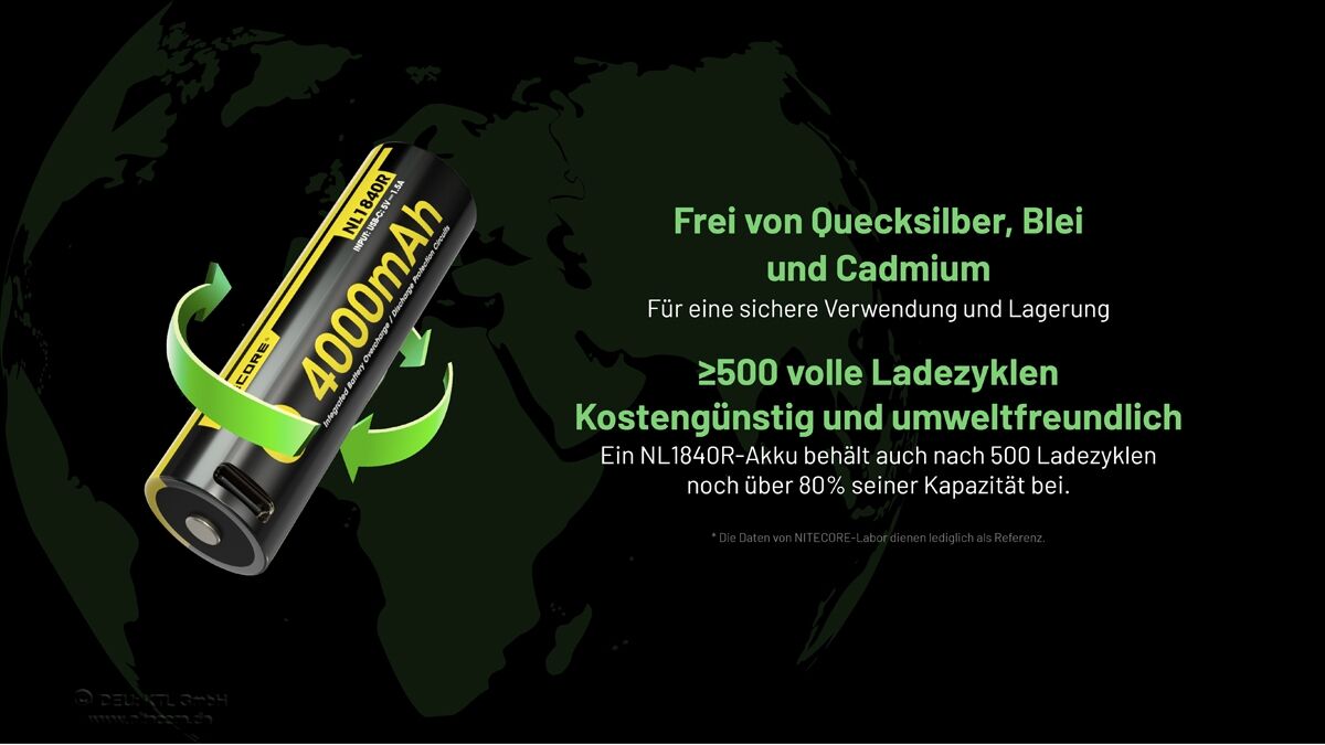 Nitecore Li-Ion 18650 Akku 4000mAh - USB-C- NL1840R