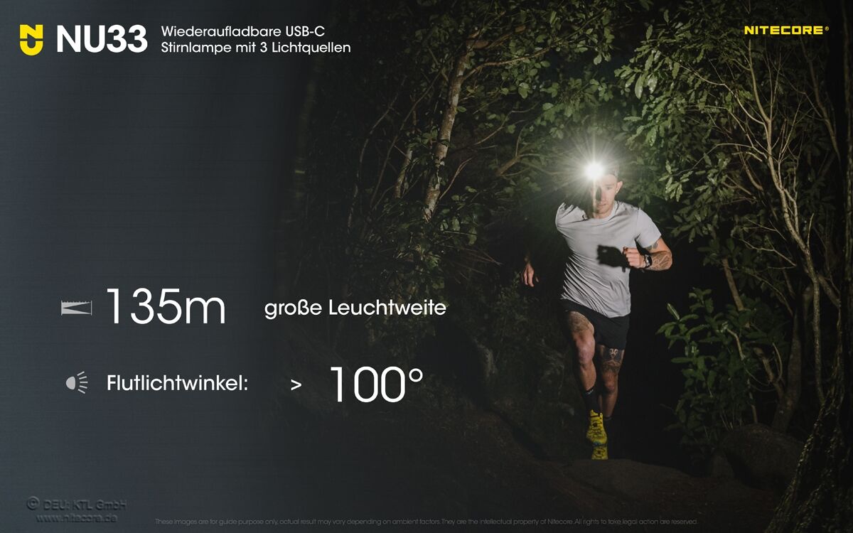 Nitecore NU33 - 700 Lumen