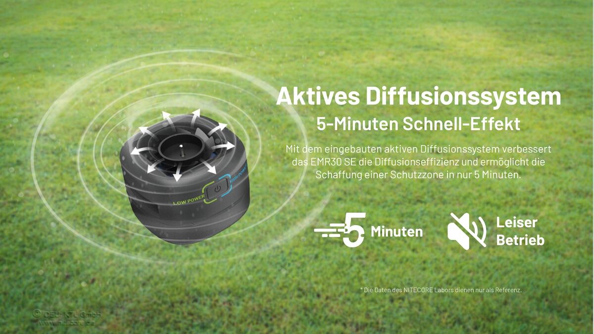 Nitecore EMR30 SE - Mückenabwehrgerät