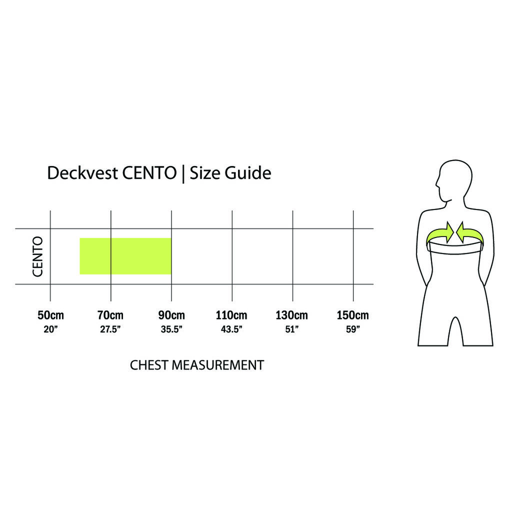 CENTO_size_guide5487062f6570e