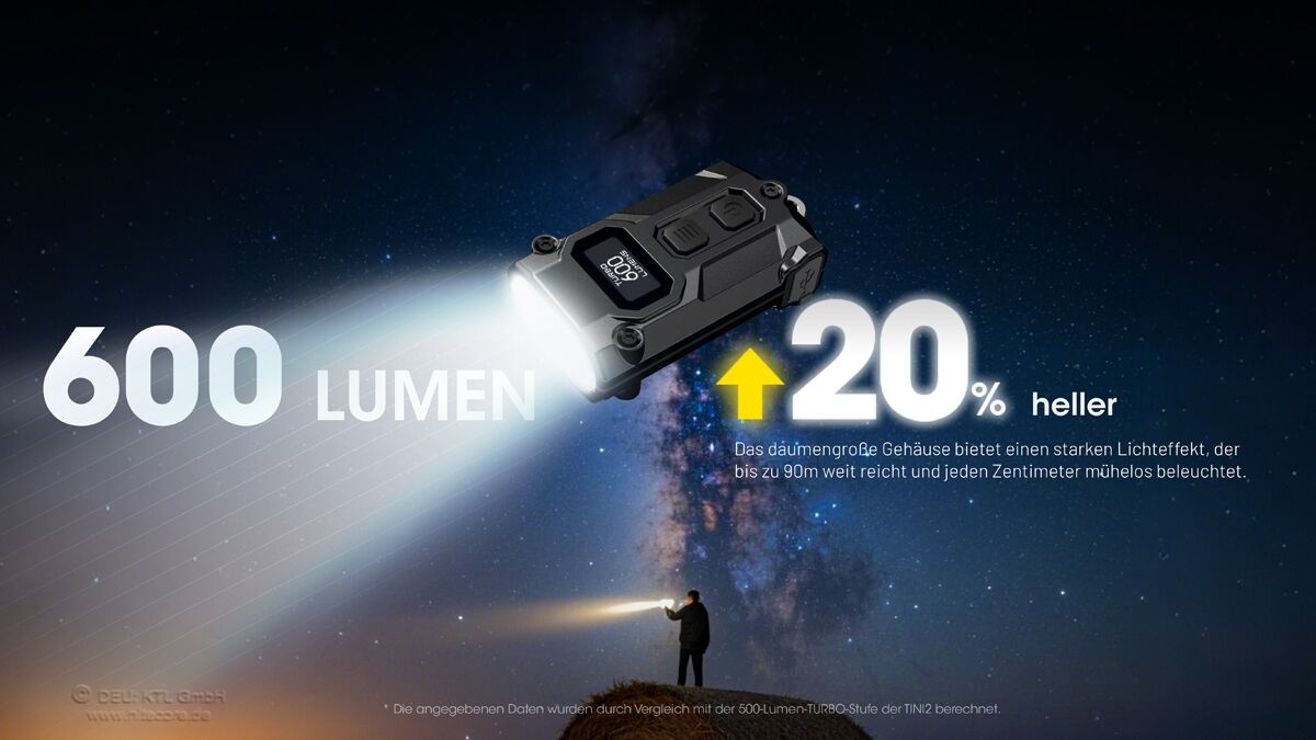 Nitecore TINI 3 - grau, 600 Lumen