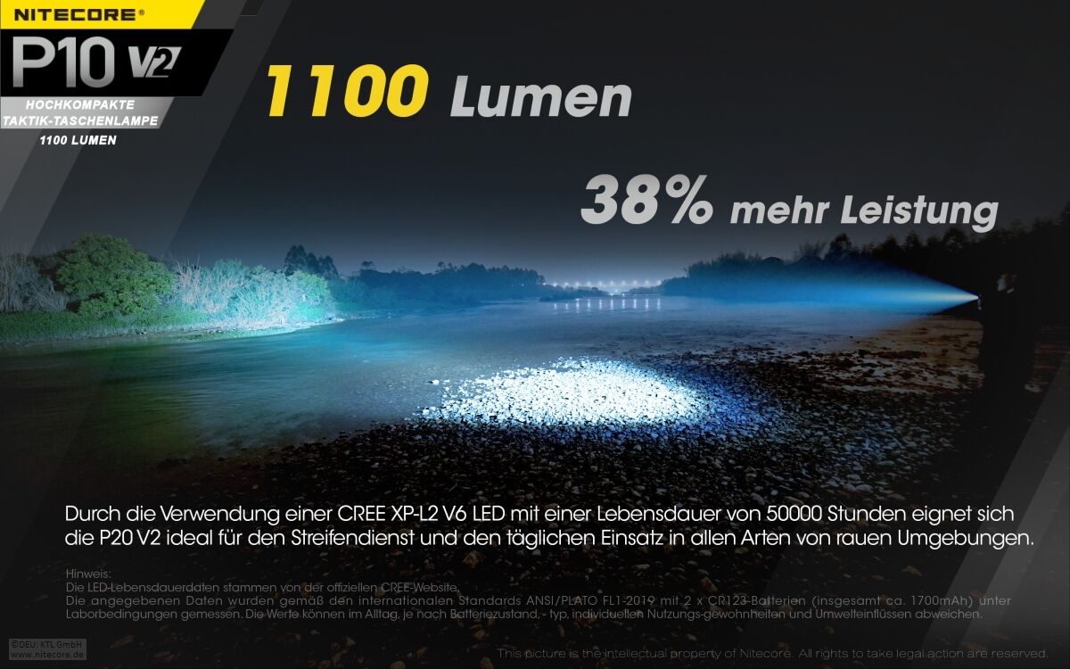 Nitecore P10 V2 - 1100 Lumen