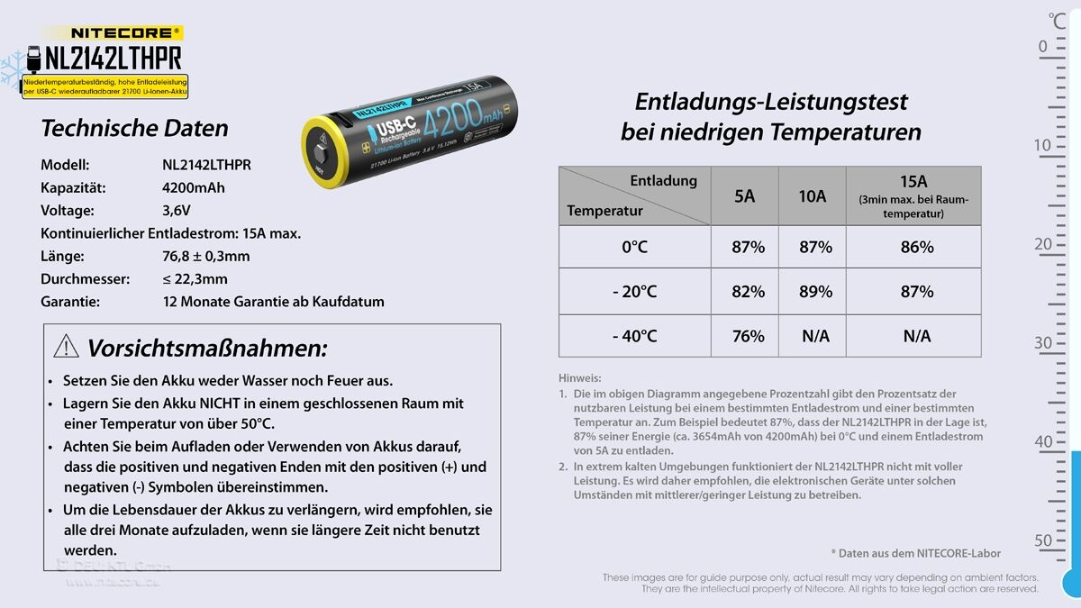 Nitecore Li-Ion Akku Typ 21700 - 4200mAh LTHPR, Low Temperature, USB ladbar