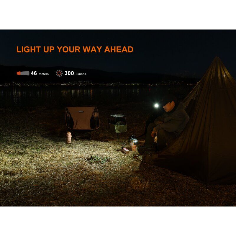 Fenix E04R 360° drehbare Clip-EDC-Taschenlampe (schwarz)