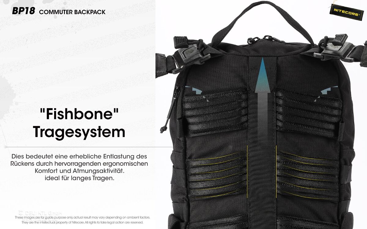 Nitecore BP18 Commuter Backpack