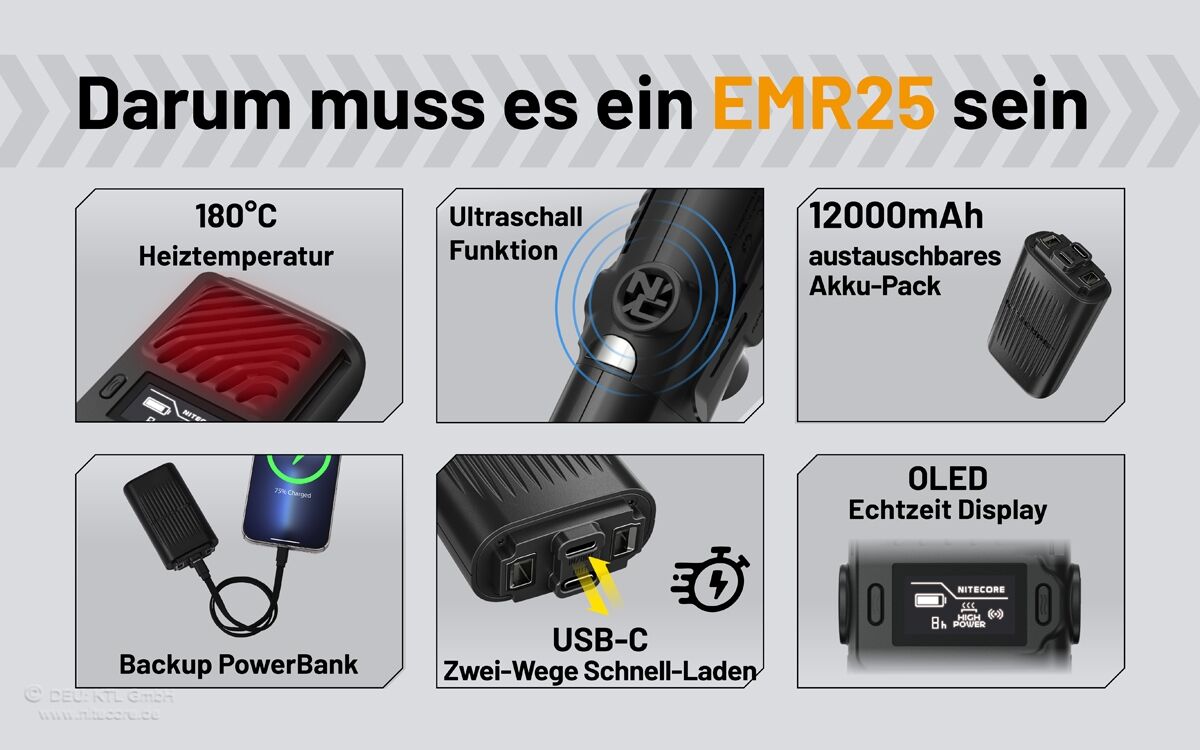 Nitecore EMR25 - Mückenabwehr, OLED, 12000mAh Akkupack