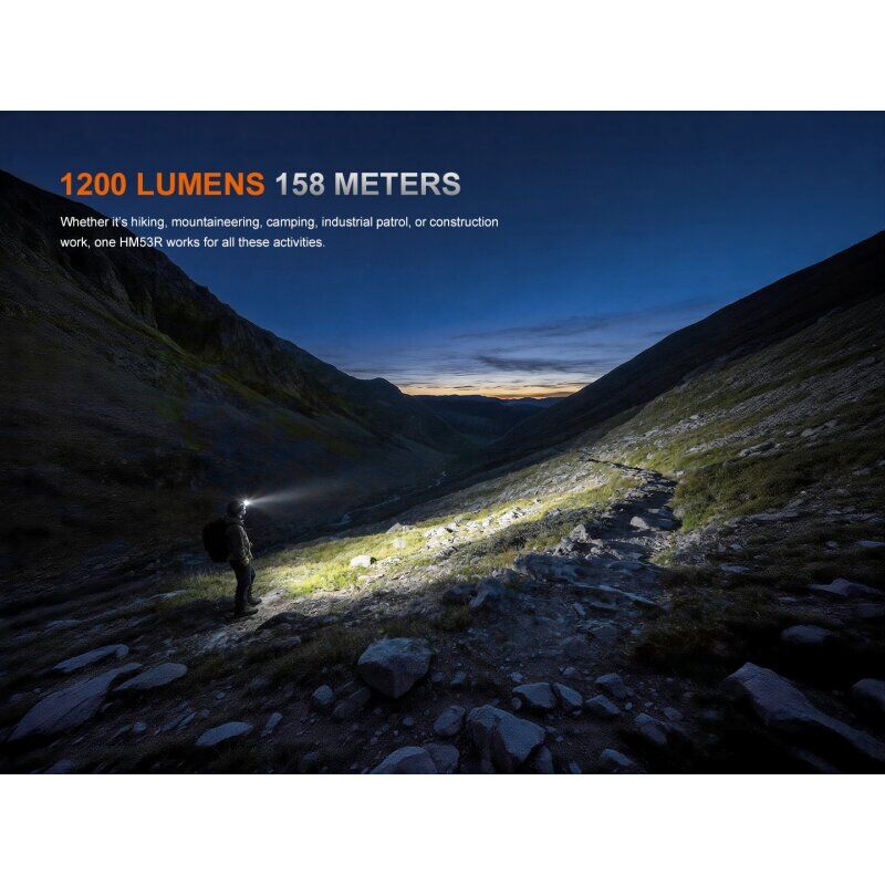 Fenix HM53R LED Stirnlampe