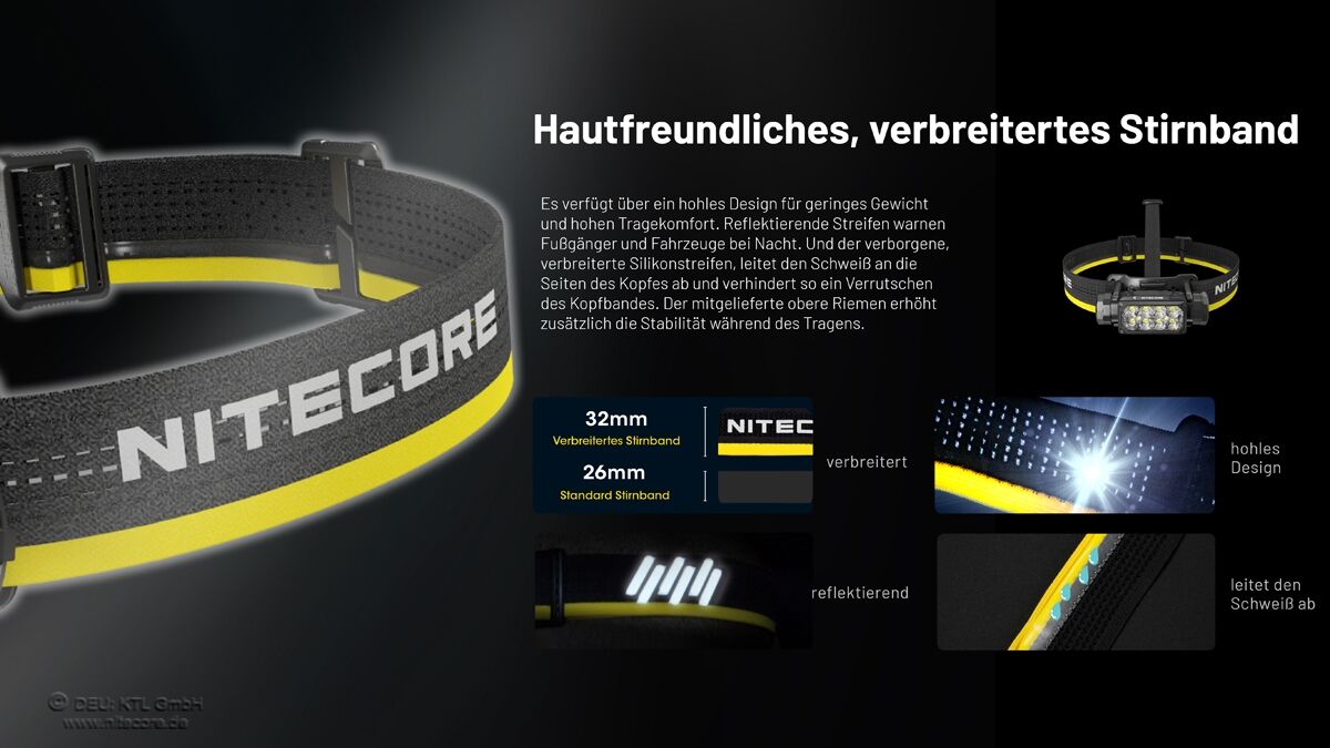 Nitecore HC65 UHE grau - 2000 Lumen - 3 Lichtquellen