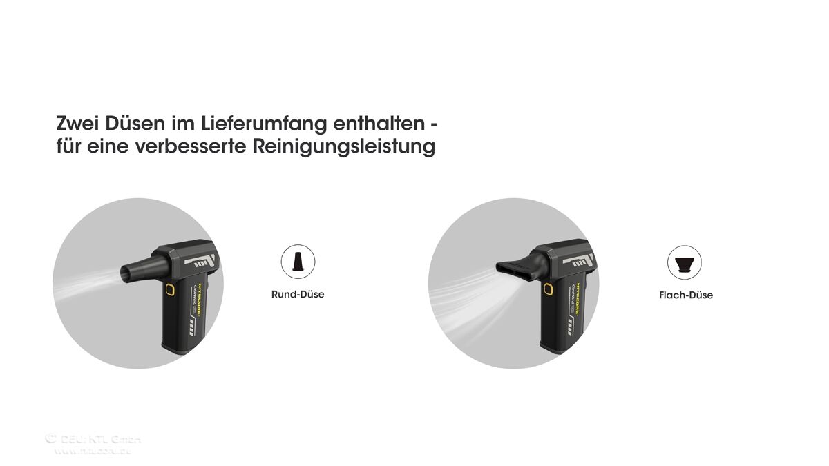 Nitecore Cine Wind CW20