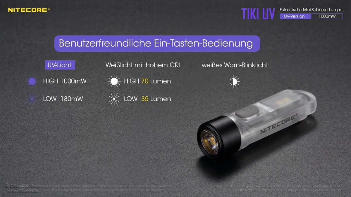 Nitecore TIKI UV - 1000mW
