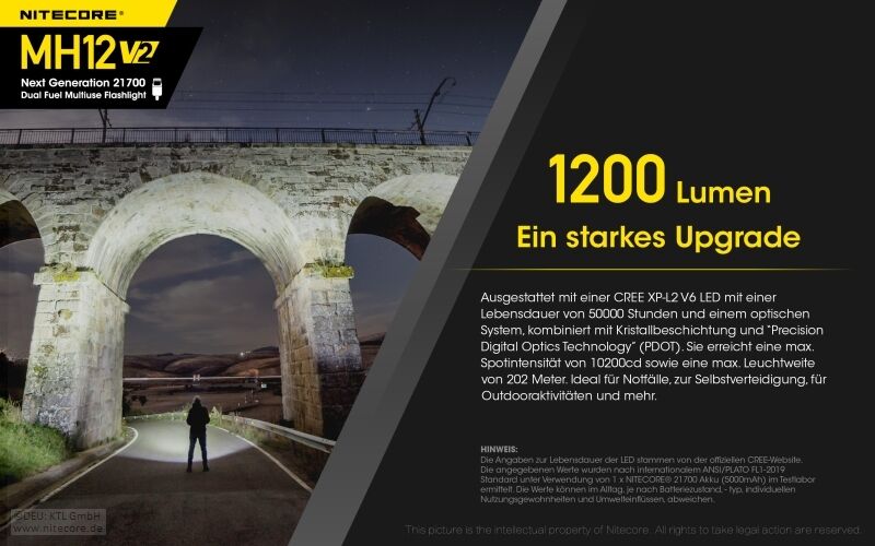 Nitecore MH12 V2 - 1200 Lumen