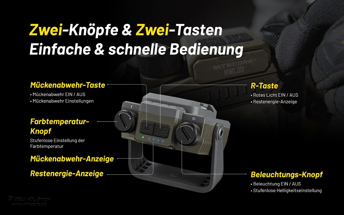 Nitecore Worklight NWL30 - Universal-Arbeitsleuchte