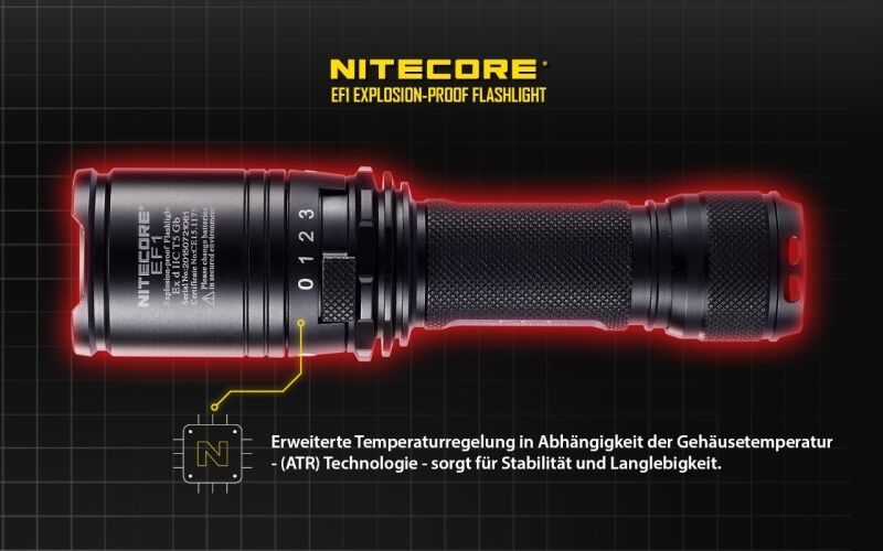 Nitecore EF1 - ex-geschützte Lampe