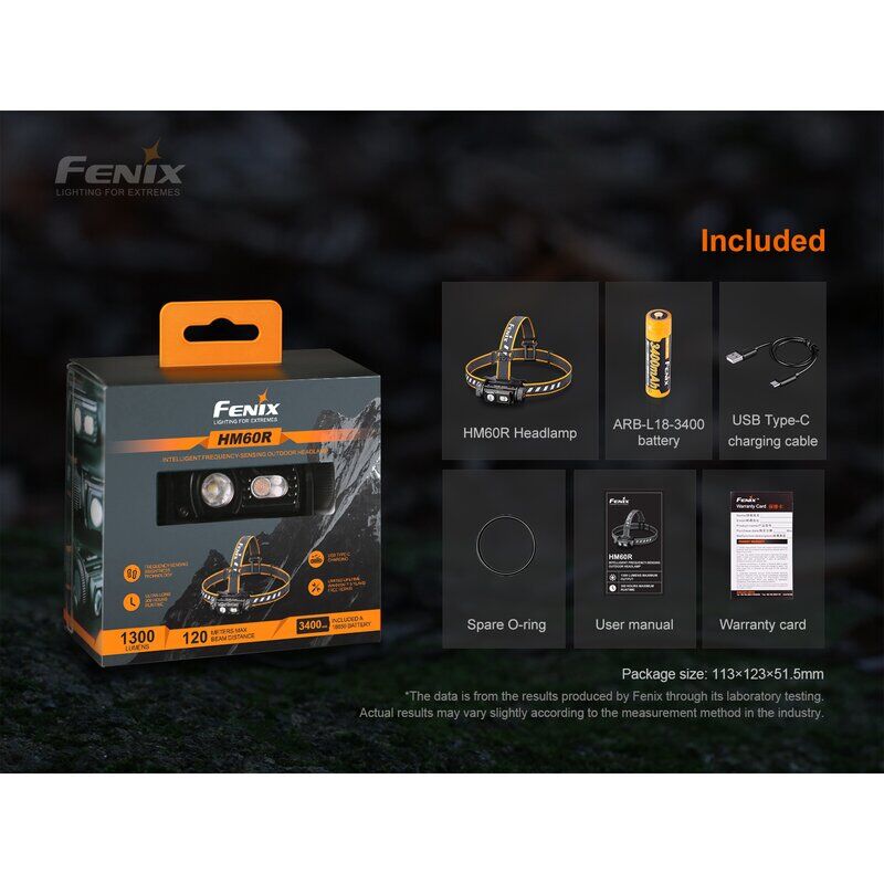 Fenix HM60R LED Stirnlampe mit LiIon Akku