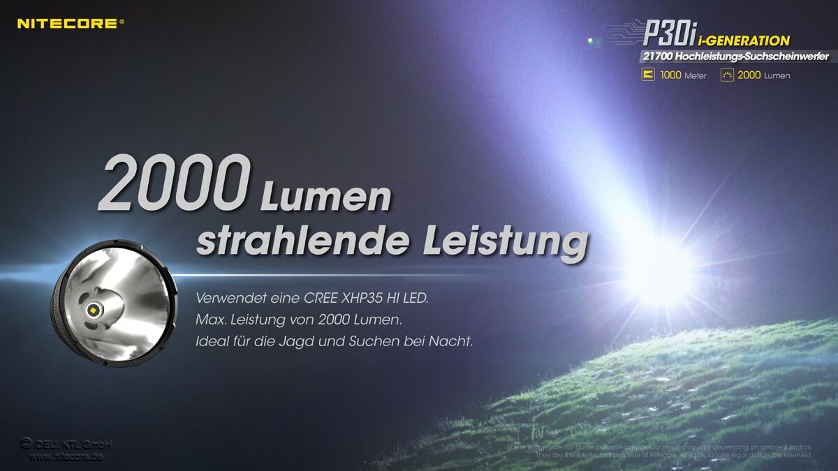 Nitecore P30i Hunting Set