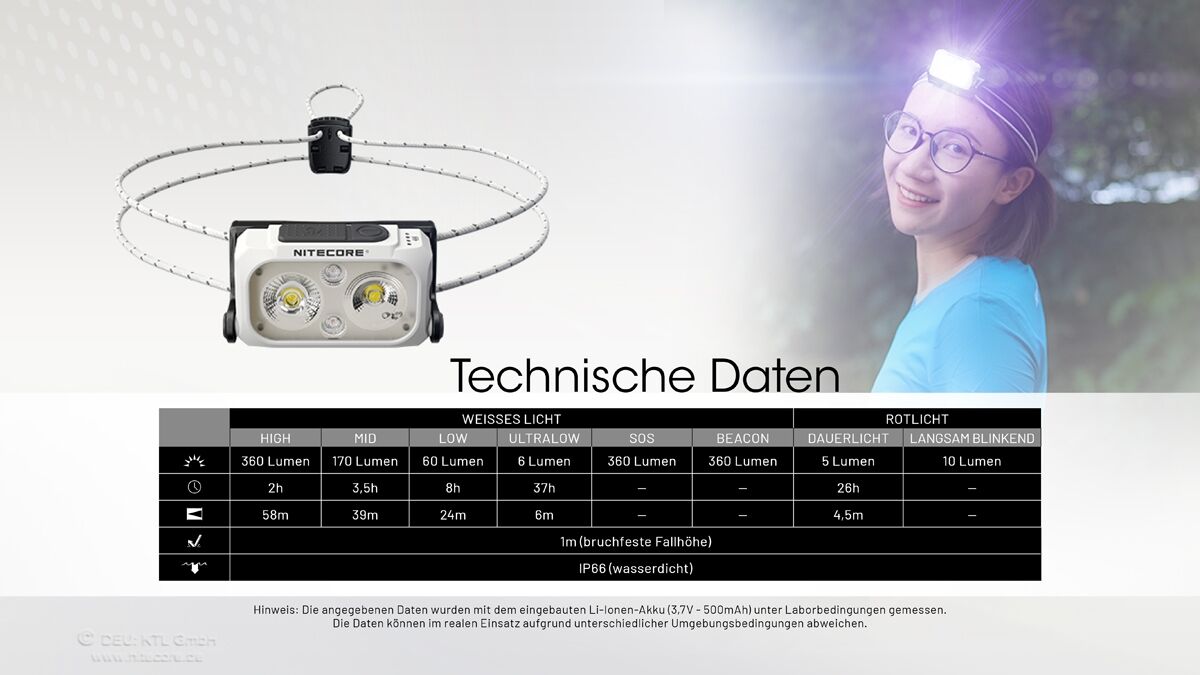 Nitecore NU21 - 360 Lumen, weiß