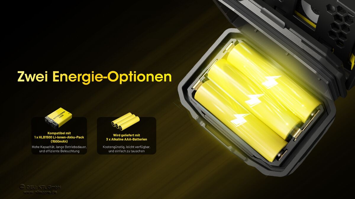 Nitecore HA23 UHE - 600 Lumen, blau