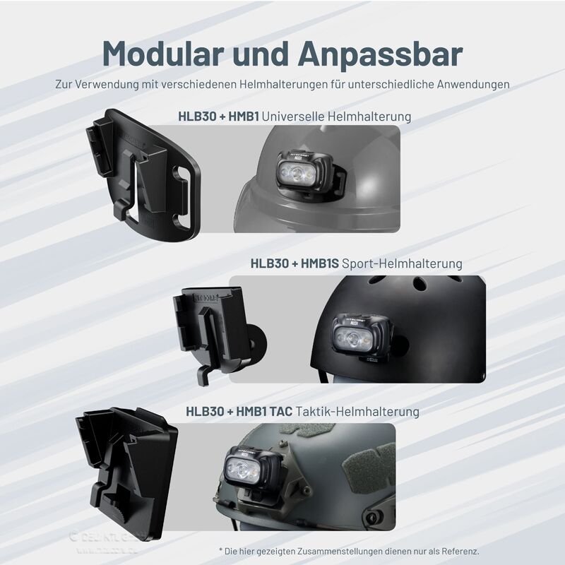 Nitecore Aufnahme für NU5X-Modelle