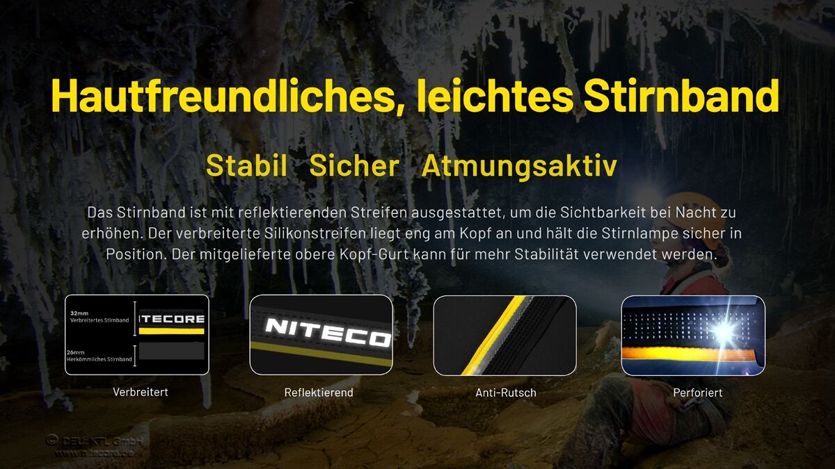 Nitecore HC75 UHE - 3000 Lumen, E-Focus
