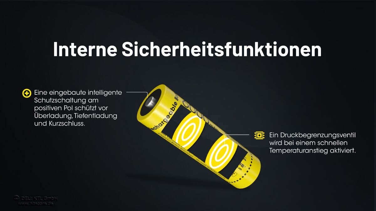 Nitecore LI-Ion Akku 21700, 6000mAH, NL2160HP