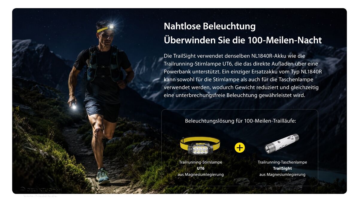 Nitecore Trailsight - 1200 Lumen, weiss