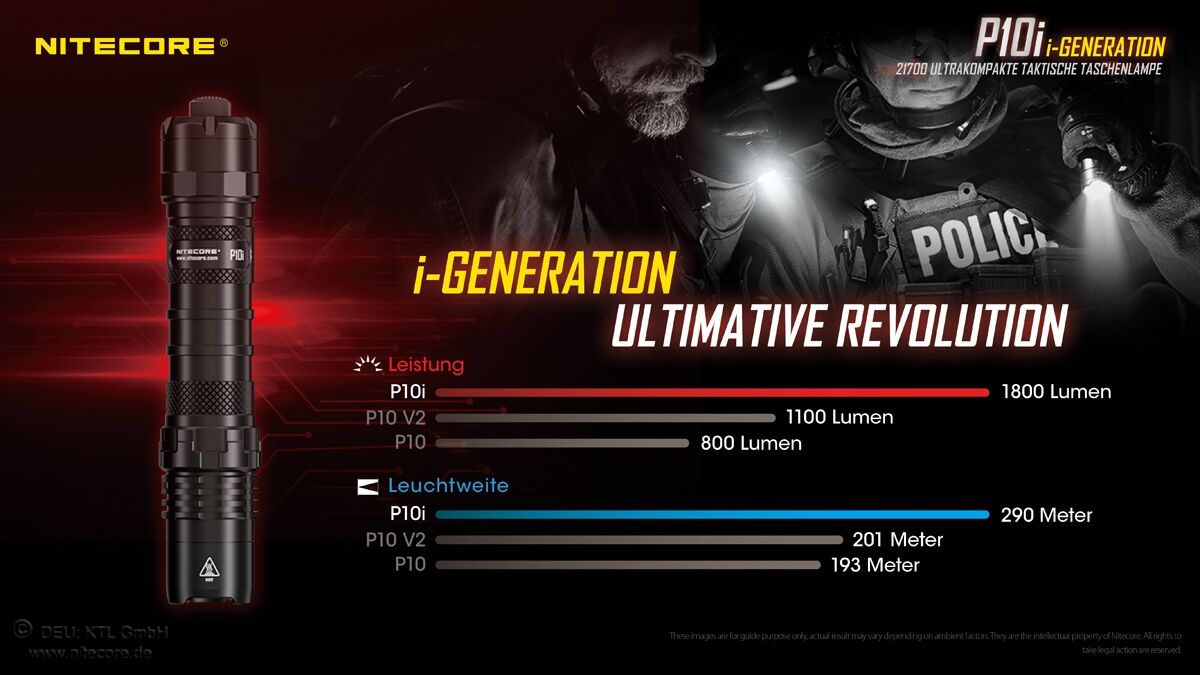 Nitecore P10i - 1800 Lumen