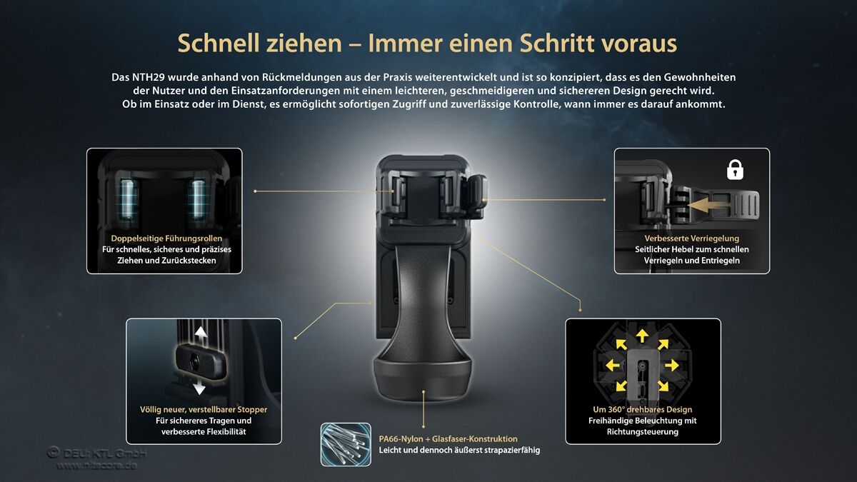 Nitecore Tactical Holster NTH29