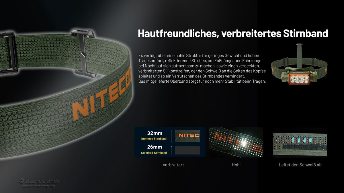 Nitecore HC65 UHE Hunting Edition - 2000 Lumen - 3 Lichtquellen