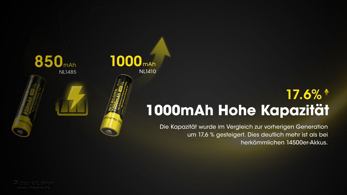 Nitecore 14500 Akku 1000mAh - NL1410