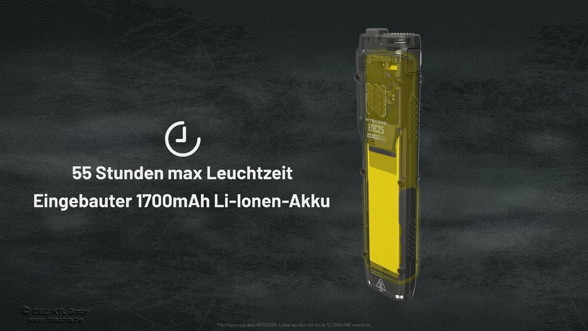 Nitecore EDC25 - 3000 Lumen