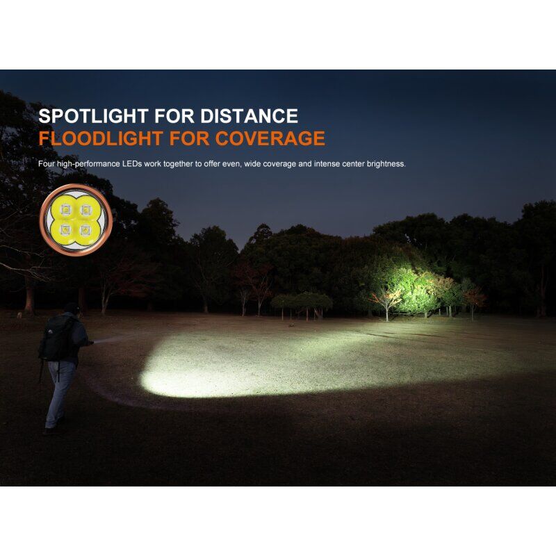 Fenix E40R LED EDC Taschenlampe in Anwendung für Alltag und Outdoor