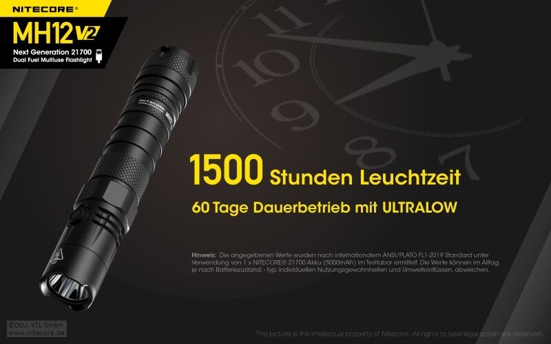 Nitecore MH12 V2 - 1200 Lumen