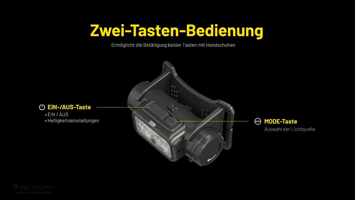 Nitecore NU53 - 1800 Lumen