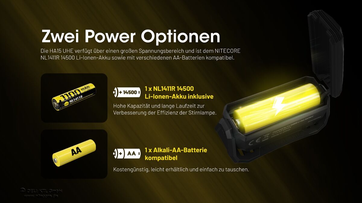 Nitecore HA15 UHE - 400 Lumen, NL1411R