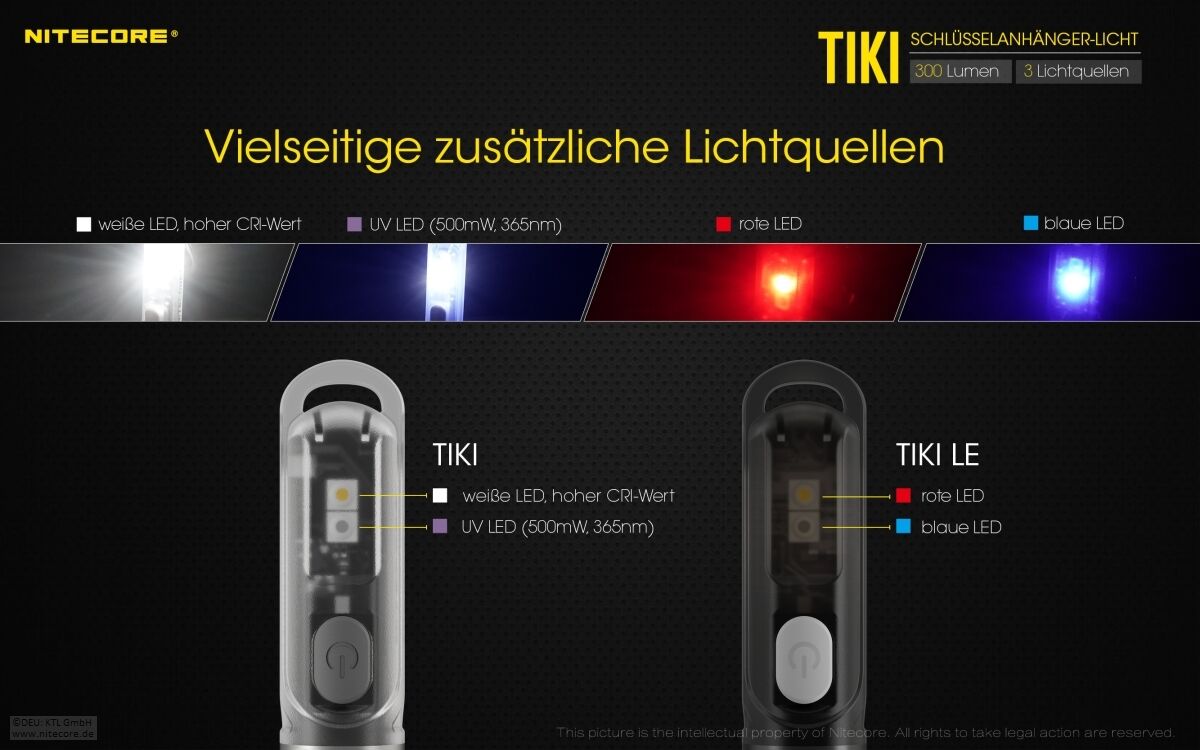 Nitecore TIKI LE - 300 Lumen