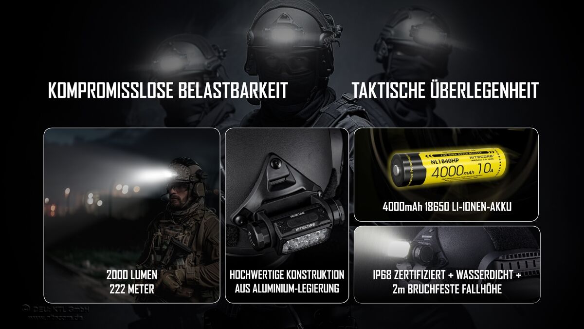Nitecore HC65M UHE - 2000 Lumen, drei Lichtquellen, inkl. Akku und NVG-Halterung
