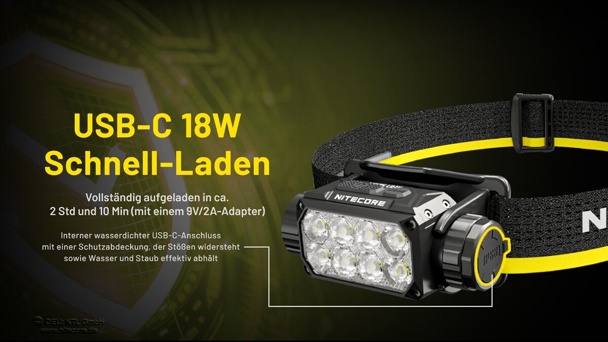 Nitecore HC75 UHE - 3000 Lumen, E-Focus