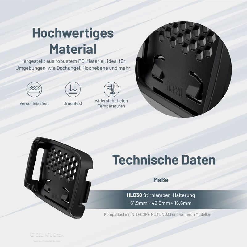 Nitecore Aufnahme für NU5X-Modelle
