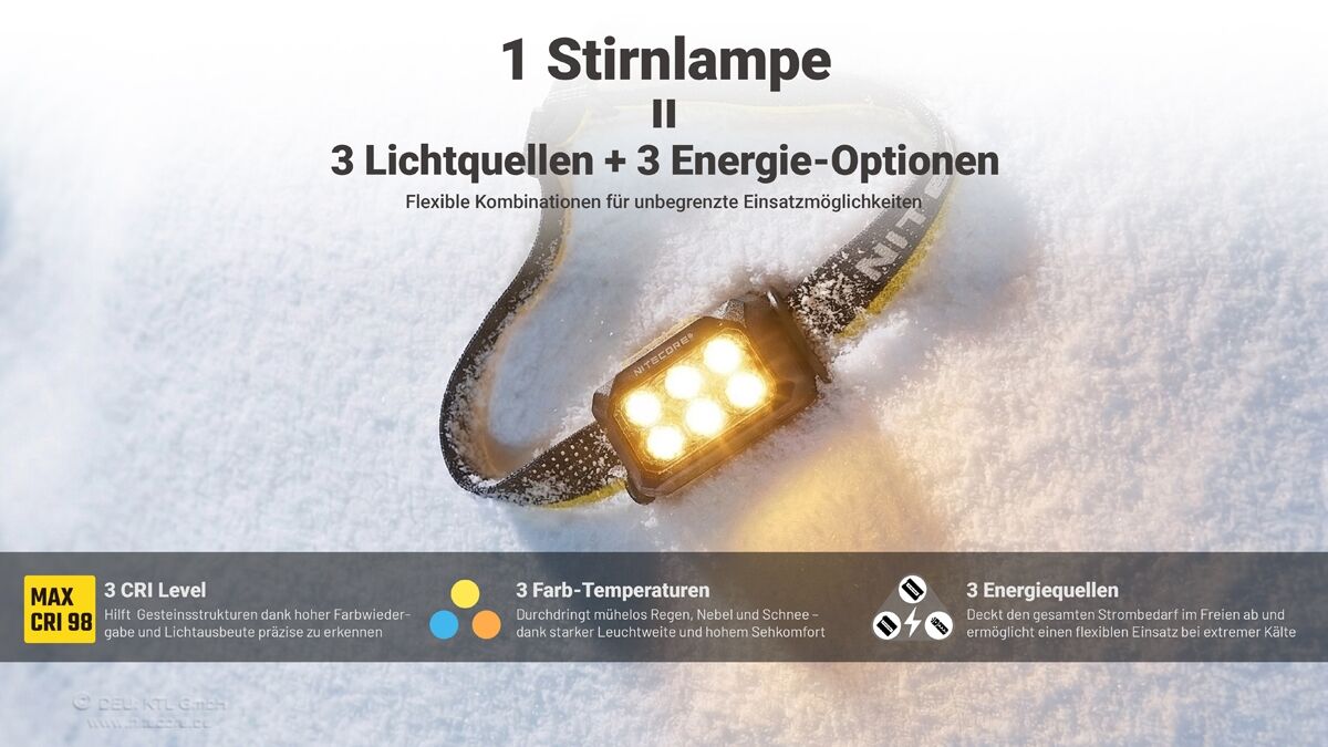 Nitecore HA29 UHE - 1200 Lumen, kältebeständig