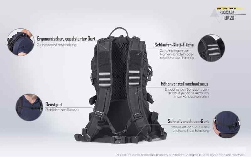 Nitecore BP20, schwarz