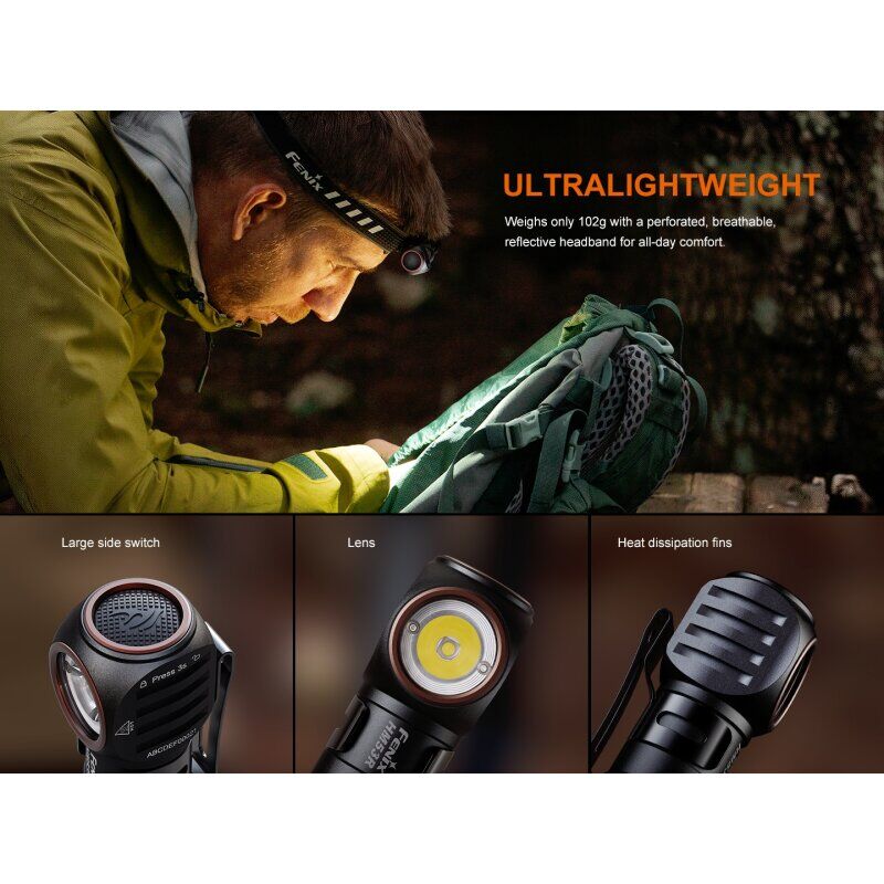 Fenix HM53R LED Stirnlampe