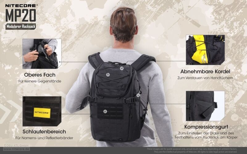 Nitecore Rucksack MP20, schwarz