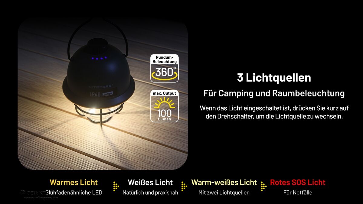 Nitecore LR40, weiss
